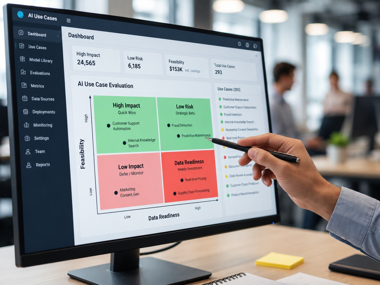 Assessing candidate processes for AI automation