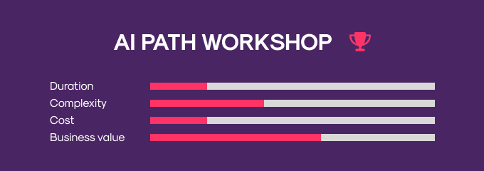 ai-path-workshop