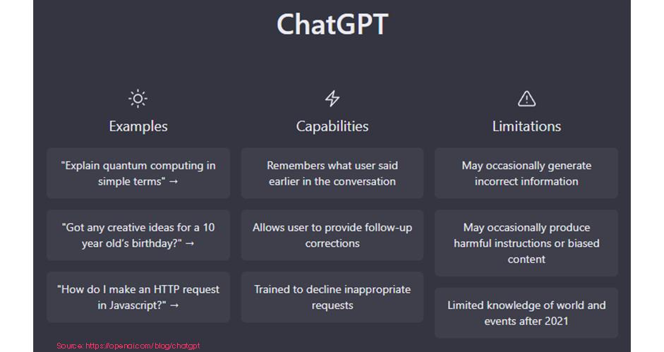 ChatGPT capabilities and limitations