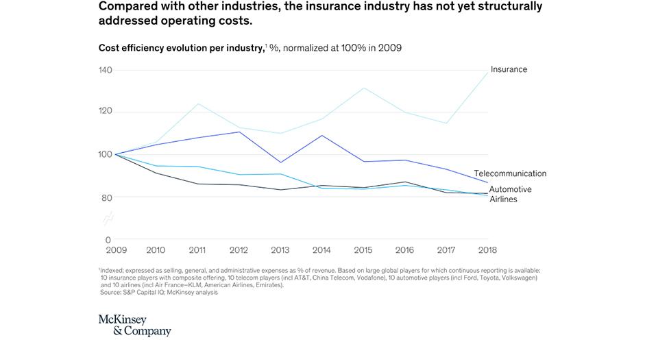 mckinsey-report-resized.jpg