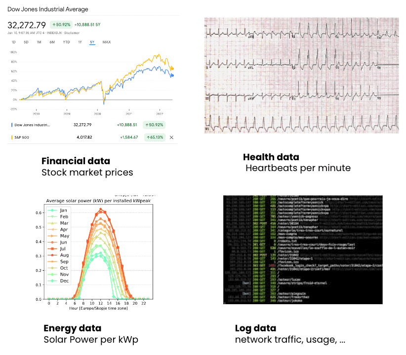 timeseries-data2.png
