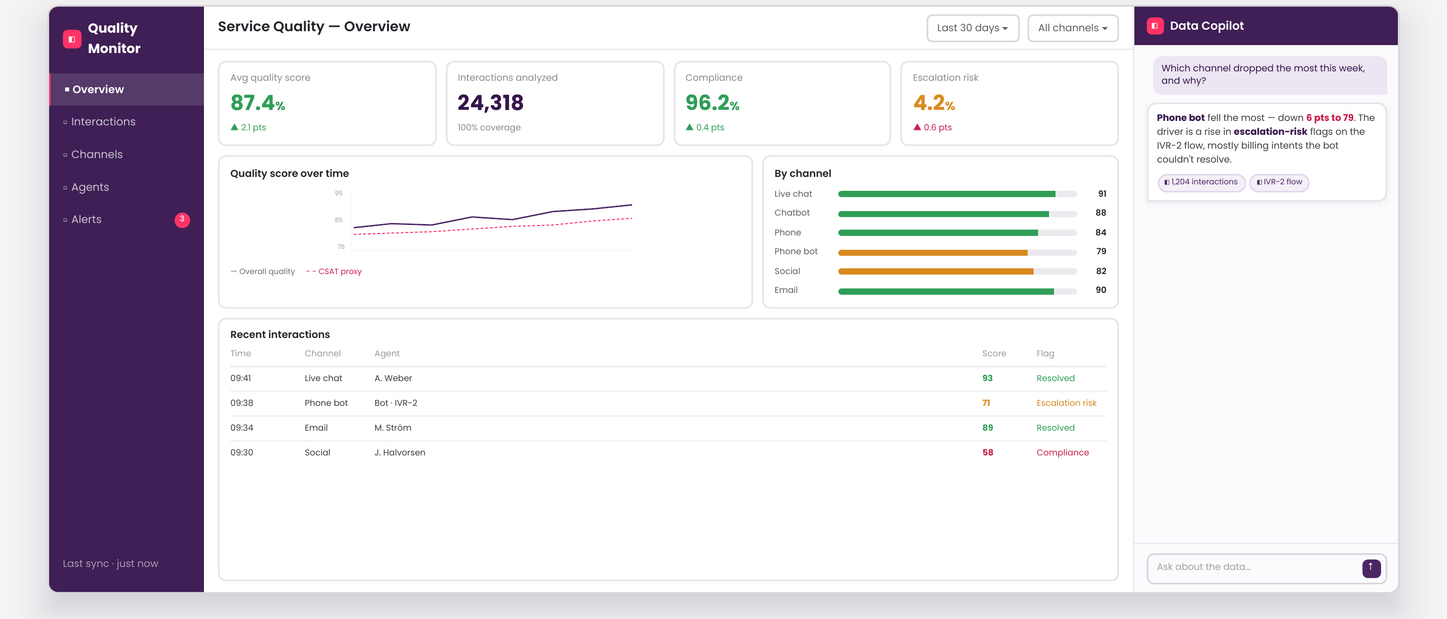 The Quality Monitor: live service-quality KPIs for management, drill-down for analysts, and a copilot that explains trends with cited evidence.