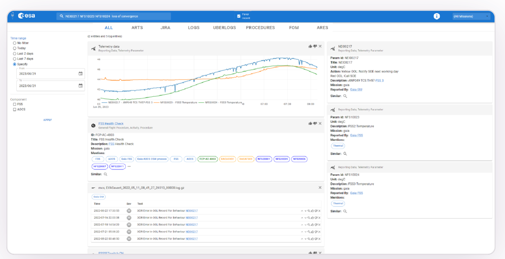 The starting point: OCAI 2.0 — one query, results grouped source by source, with no synthesis.