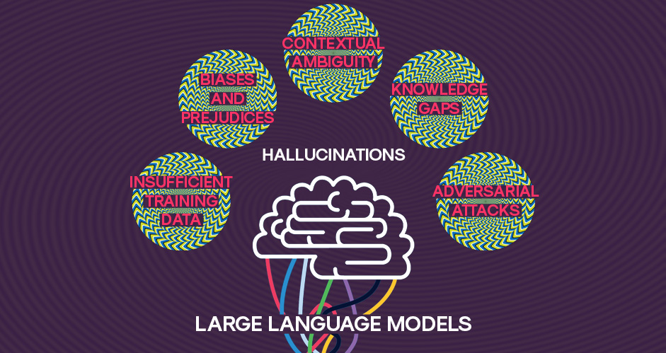llm-hallucinations.jpg