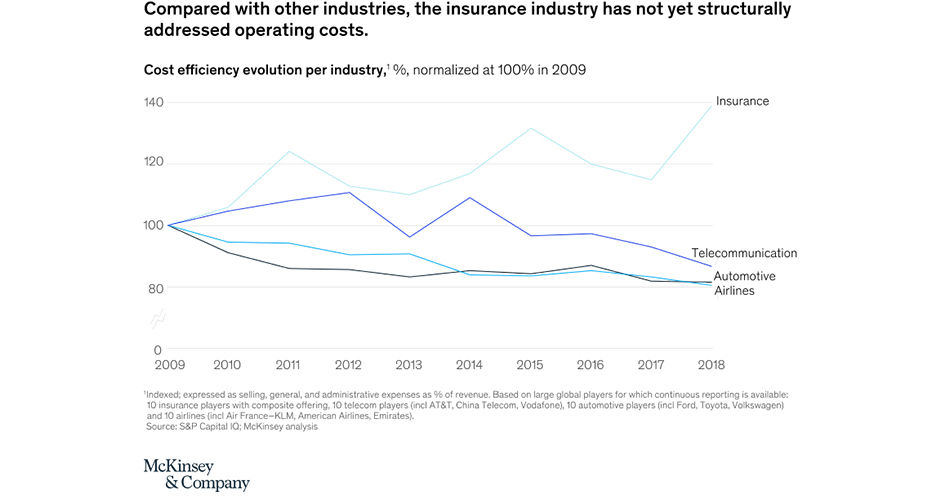 mckinsey-report-resized.jpg